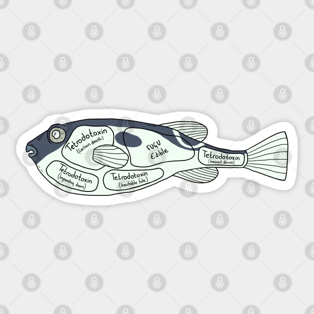 Fugu Sticker by Ashfosaurus